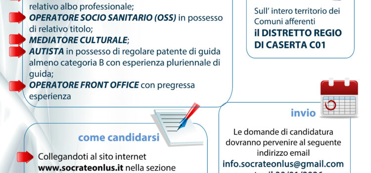 Avviso Ricerca Personale – DISTRETTO REGIO DI CASERTA C01