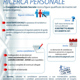 Avviso Ricerca Personale – DISTRETTO REGIO DI CASERTA C01