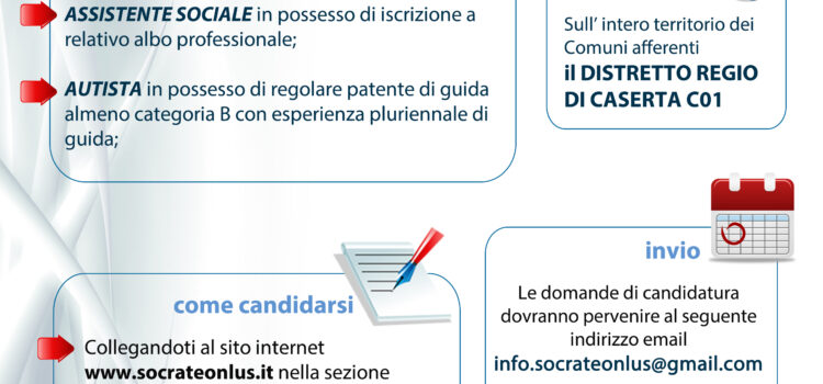Avviso Ricerca Personale – DISTRETTO REGIO DI CASERTA C01